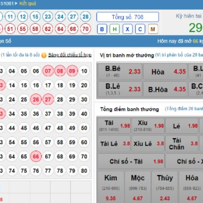 Bí Quyết Chơi Xổ Số Online Kubet Bách Phát Bách Trúng kubet 🎖 ku casino đăng ký kubet đăng nhập ku 24/7