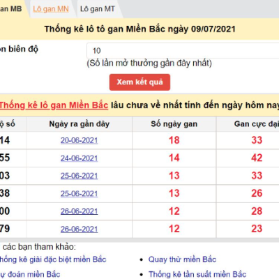 Kinh nghiệm soi cầu 568 chính xác và mới nhất Ku bet